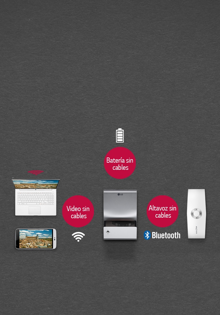 Conecta hasta 3 dispositivos sin cables2
